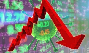 Skutki gospodarcze modelu powszechnej kwarantanny jako sposobu walki z epidemią