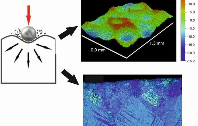 Najnowsze badania magnezu torują drogę innowacyjnym materiałom biomedycznym