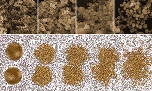 Tani i wydajny katalizator etanolu z nanocząstek stapianych laserem powstał w IFJ PAN