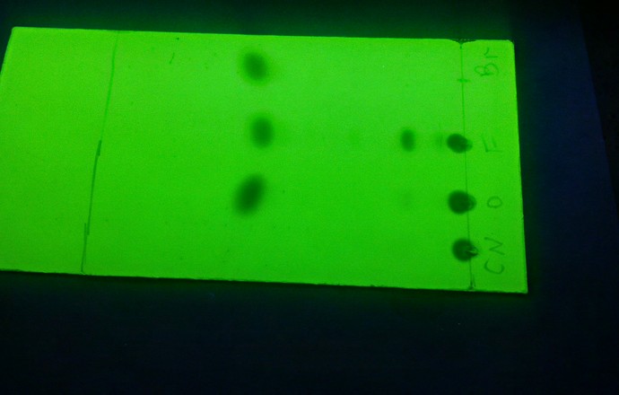 Chromatografia cienkowarstwowa – relikt przeszłości czy nowoczesna technika analityczna?