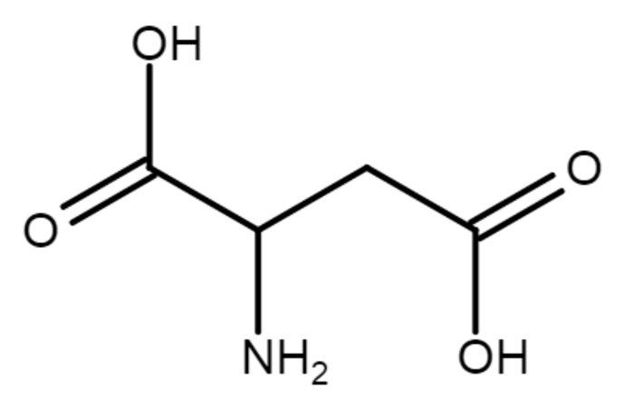 Kwas D-asparaginowy - naturalny doping?