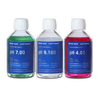 Bufor pH